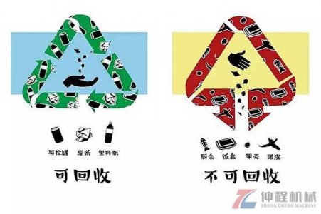 投资一个垃圾处理厂大概需要多少钱”