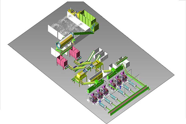 陈腐垃圾处理流程