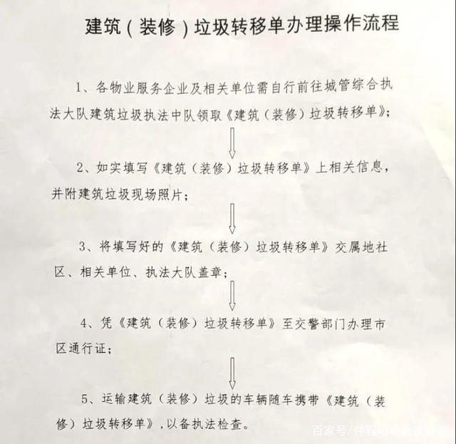 装修垃圾手续