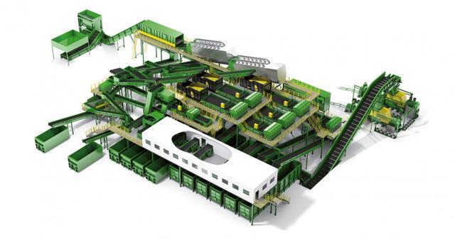 陈腐垃圾分拣设备