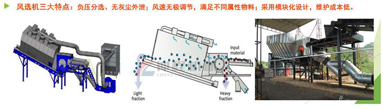 风选机设备特点